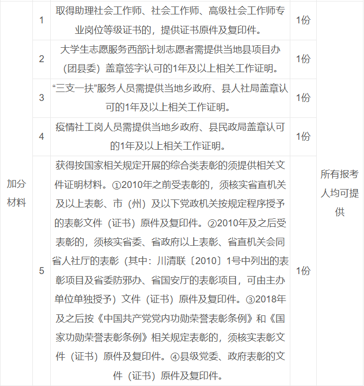 1742997382253887.png 222.png